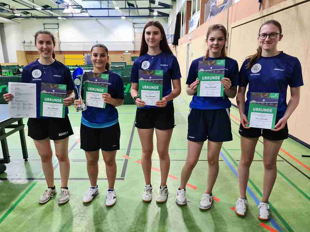Mädchen U18